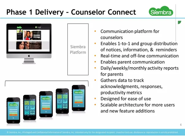 Product / solution slide 6 from Siembra Inc.