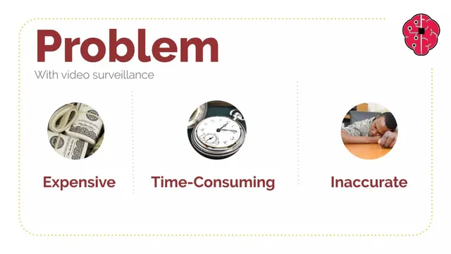 Problem slide 3 from Sigmind