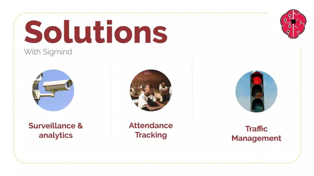 Product / solution slide 4 from Sigmind