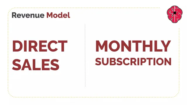 Business model / revenue streams slide 6 from Sigmind