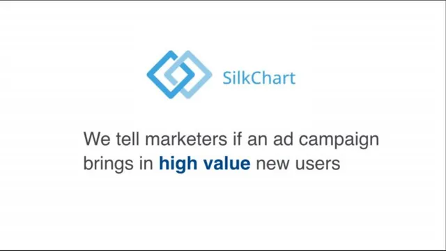 Product / solution slide 3 from SilkChart