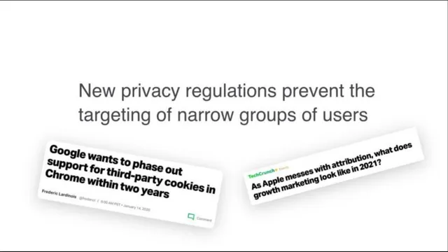 Why now slide 6 from SilkChart