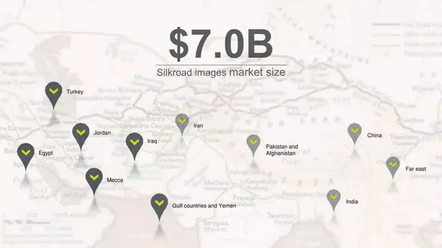 Market sizing / opportunity slide 5 from Silkroad Images