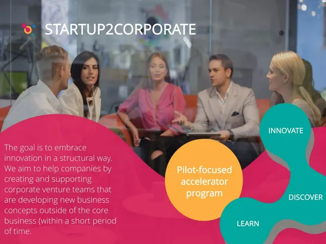 Product / solution slide 3 from Silos
