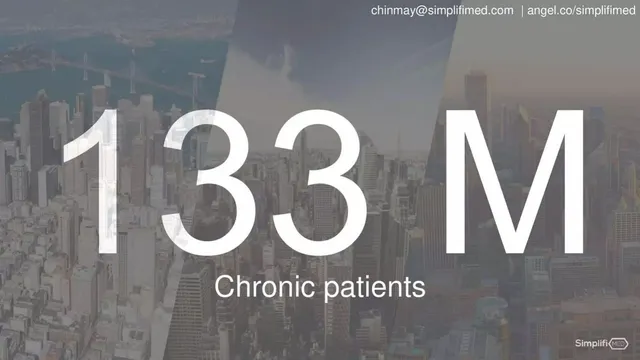 Problem slide 3 from SimplifiMed
