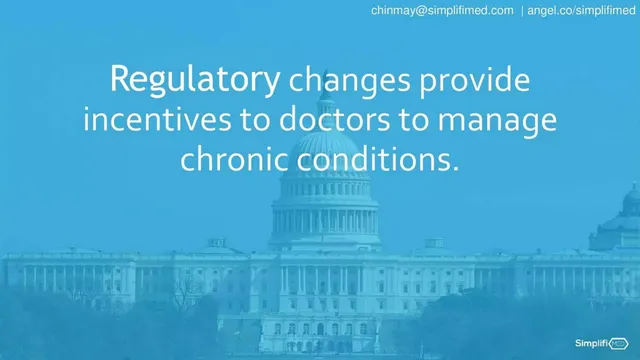Why now slide 6 from SimplifiMed