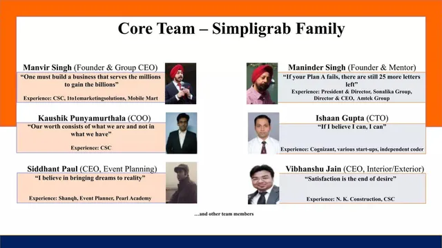 Team slide 2 from Simpligrab