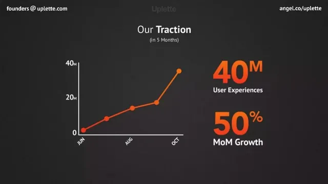 Traction slide 5 from SimplyInsight (formerly Uplette)