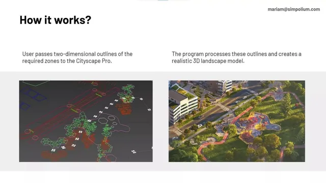Product / solution slide 4 from Simpolium