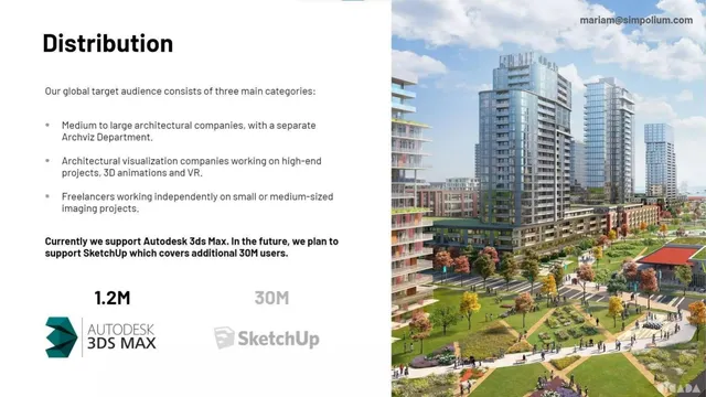 Market analysis / overview slide 5 from Simpolium