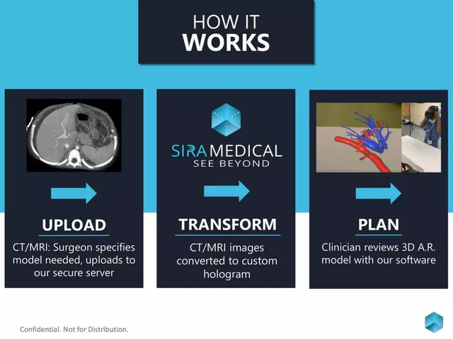 Product / solution slide 7 from Sira Medical