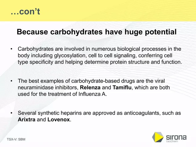 Technology slide 4 from Sirona Biochem