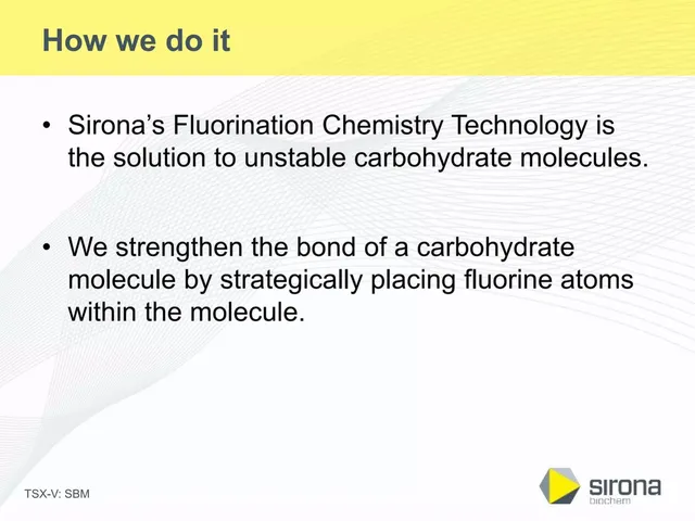 Technology slide 6 from Sirona Biochem