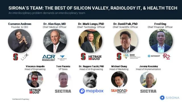 Team slide 4 from Sirona Medical
