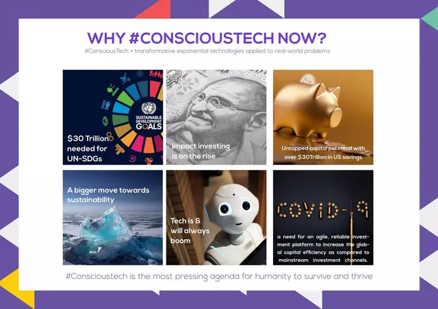 Why now slide 4 from Skaleup Ventures (INCONSCIOUS / Vested Summit)