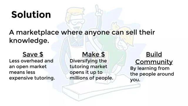 Product / solution slide 3 from SkillSesh