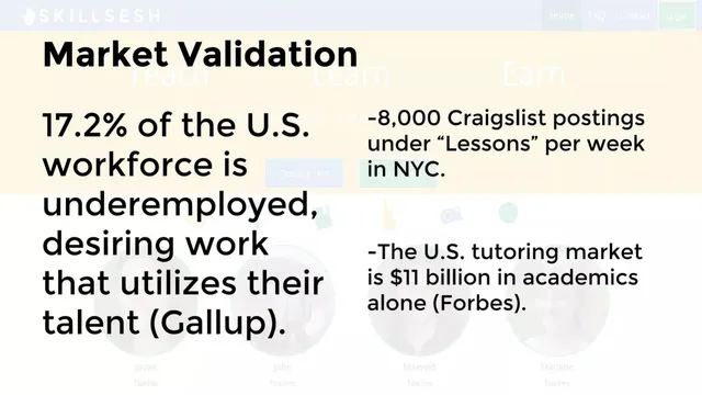 Market sizing / opportunity slide 4 from SkillSesh