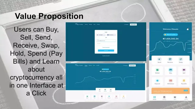 Product / solution slide 5 from Skye Wallet