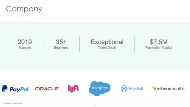 Team slide 3 from Skyflow