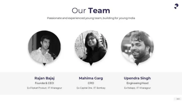 Team slide 2 from Slice (formerly SlicePay)