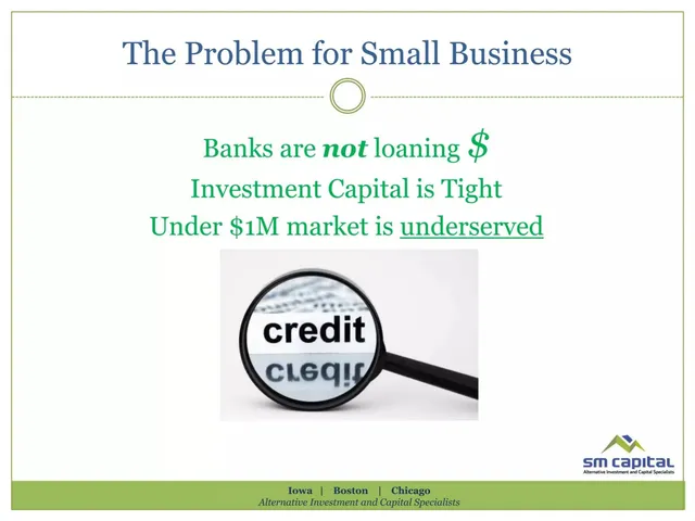 Problem slide 2 from Sm Capital Inc
