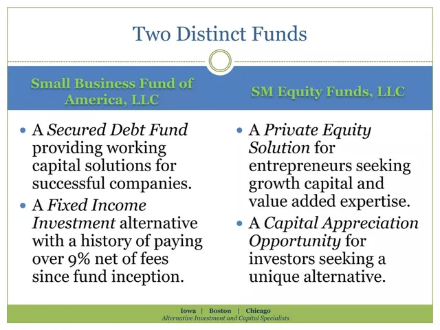 Product / solution slide 6 from Sm Capital Inc