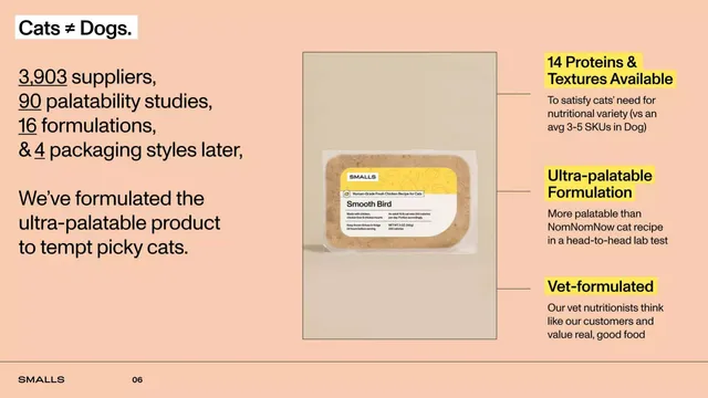 Product / solution slide 6 from Smalls