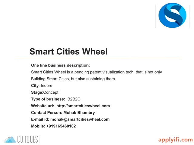 Smart Cities Wheel pitch deck cover