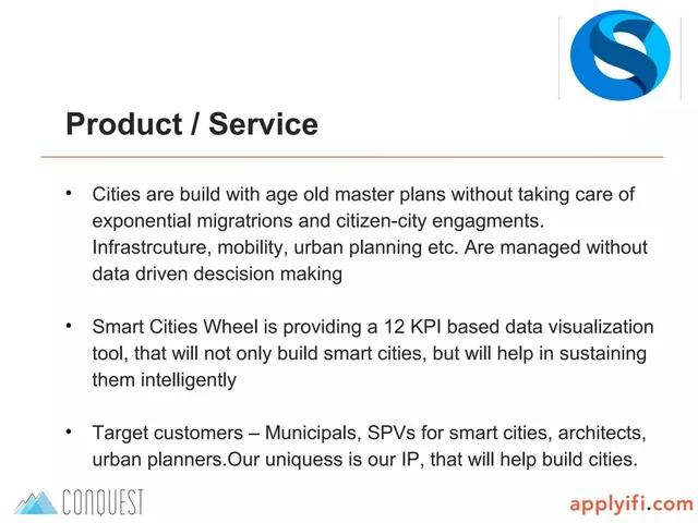 Product / solution slide 2 from Smart Cities Wheel