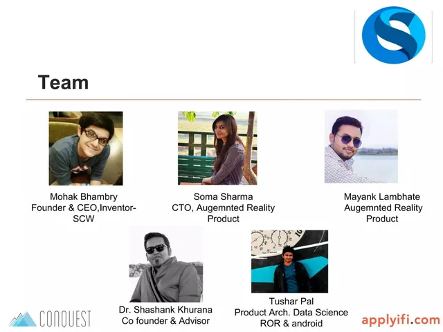 Team slide 3 from Smart Cities Wheel