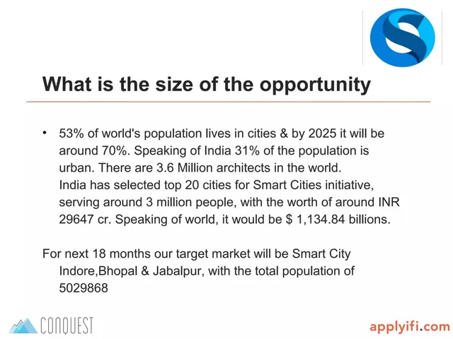Market sizing / opportunity slide 4 from Smart Cities Wheel