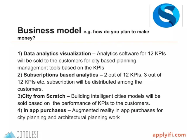 Business model / revenue streams slide 5 from Smart Cities Wheel