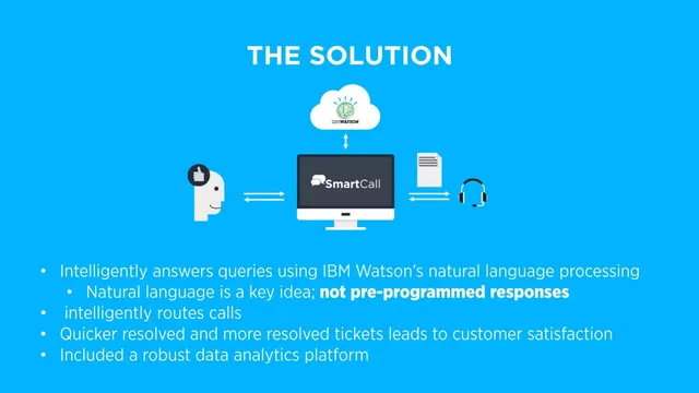 Product / solution slide 3 from SmartCall