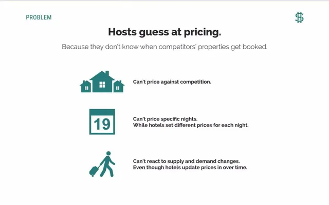 Problem slide 5 from SmartHost