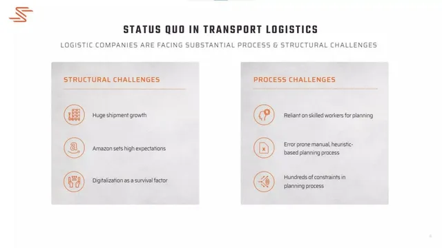 Problem slide 4 from Smartlane