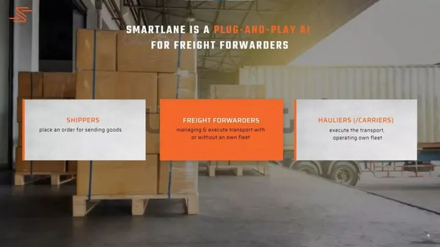 Product / solution slide 6 from Smartlane