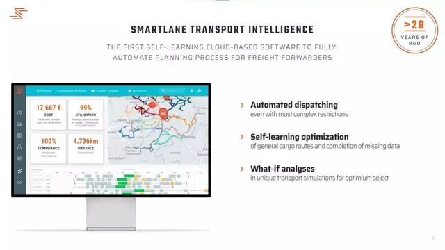 Product / solution slide 8 from Smartlane