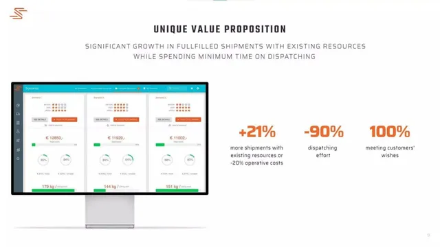 Product / solution slide 9 from Smartlane