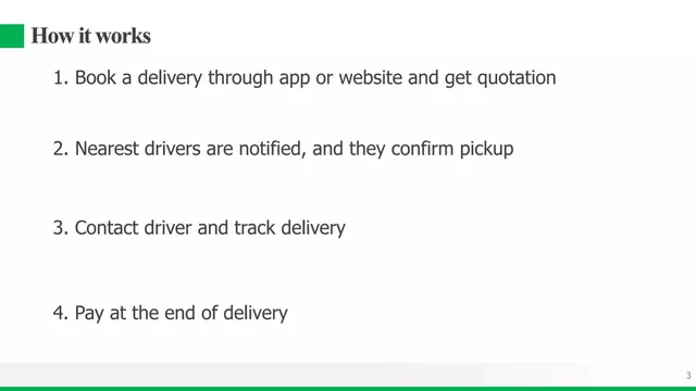 Product / solution slide 3 from Smatbeba