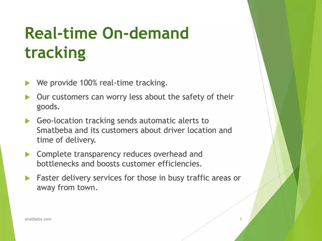 Product / solution slide 5 from Smatbeba