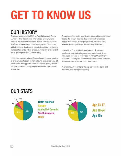 Company overview slide 2 from Snapchat