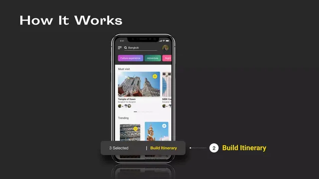 Product / solution slide 5 from Sneak