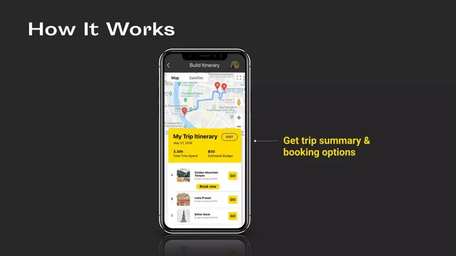 Product / solution slide 6 from Sneak