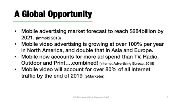 Market sizing / opportunity slide 3 from Snibble