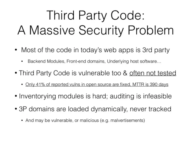 Problem slide 5 from Snyk
