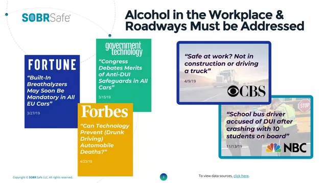 Problem slide 3 from SOBRsafe (TransBiotec, Inc.)