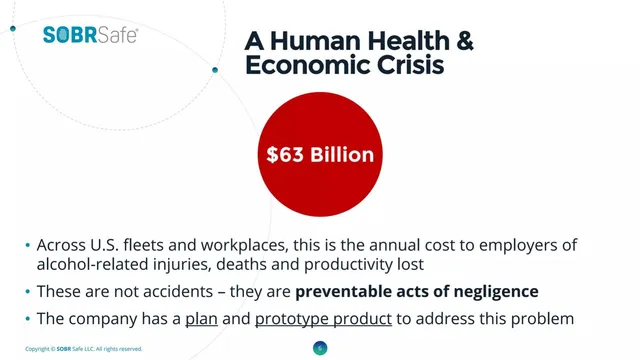 Problem slide 6 from SOBRsafe (TransBiotec, Inc.)