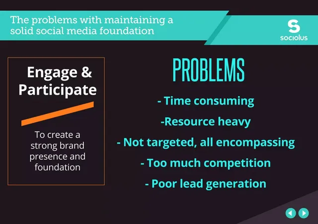 Problem slide 4 from Sociolus