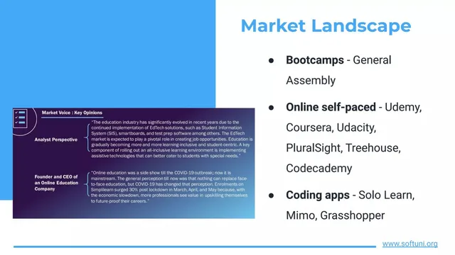 Competitors slide 4 from SoftUni