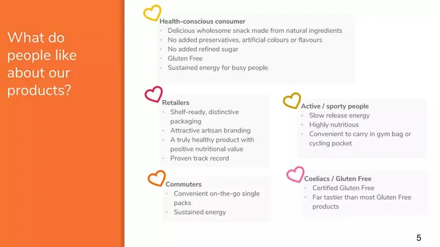 Product / solution slide 5 from Sogud Pack